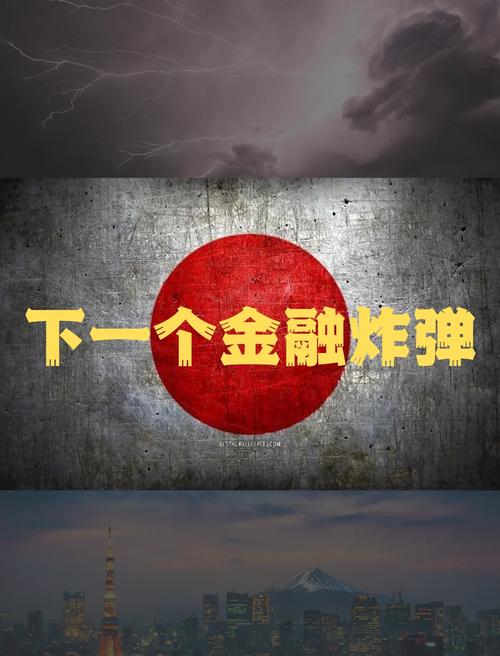 金融風暴幾時