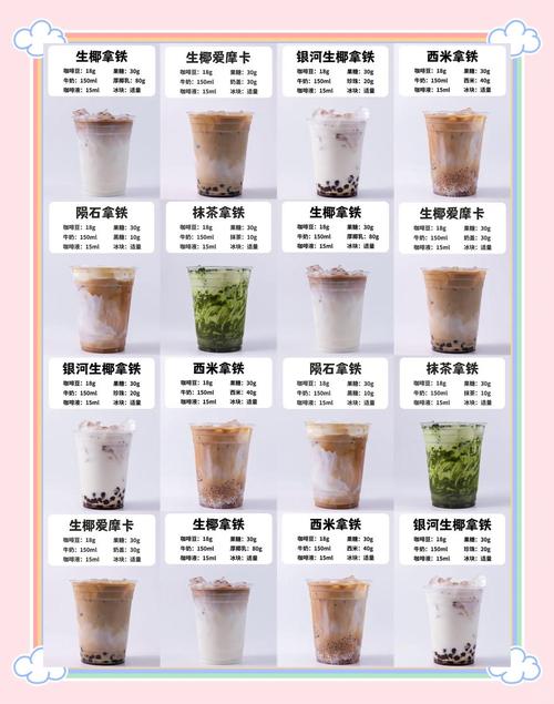 咖啡期貨一點多少