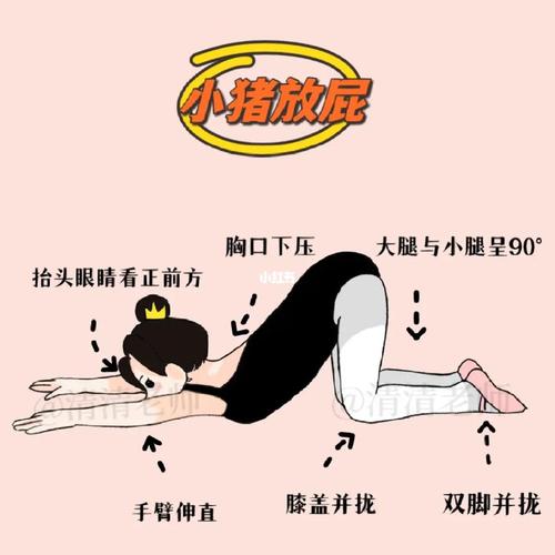 什麼姿勢幫助放屁
