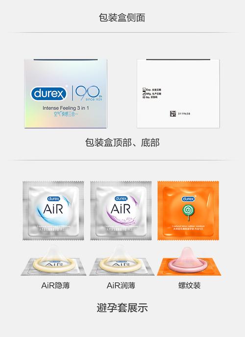 保險套哪一牌好用