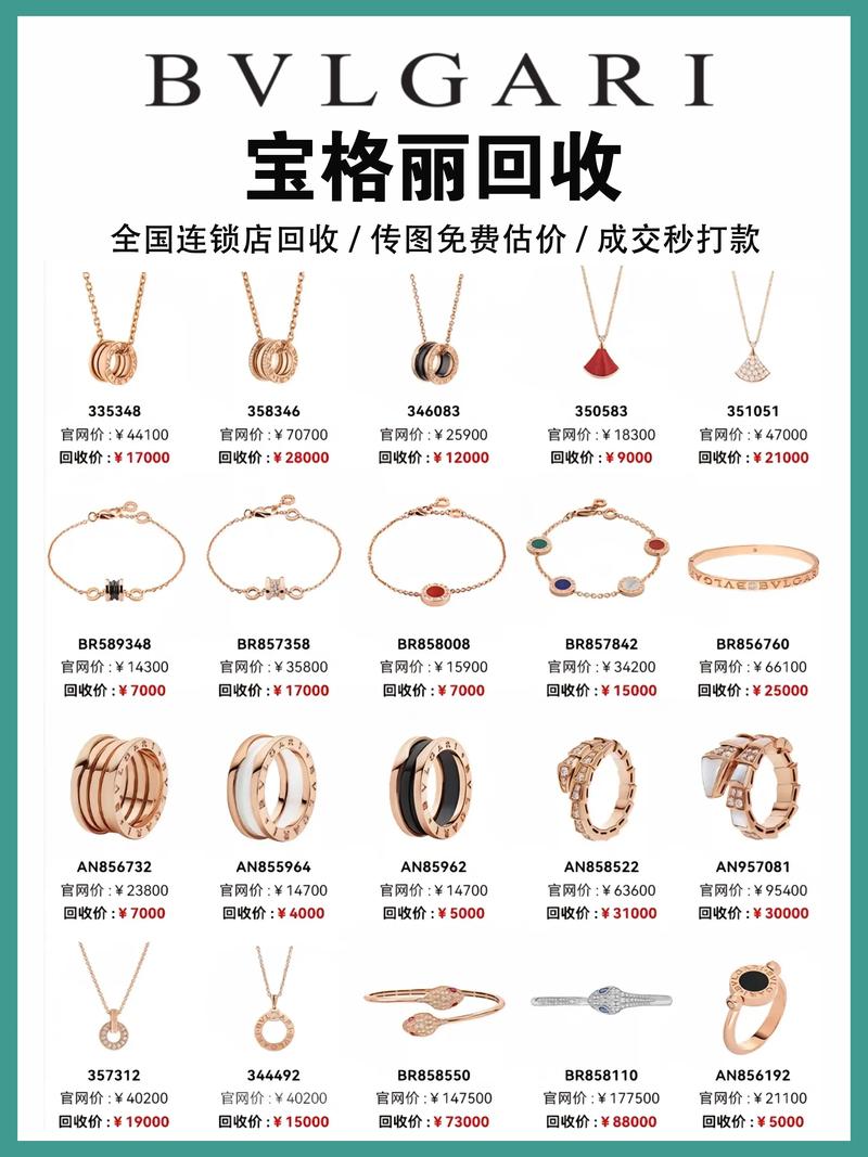 保骼麗要自費嗎?剖析健保給付與自費市場的真實情況 1 保骼麗要自費嗎
