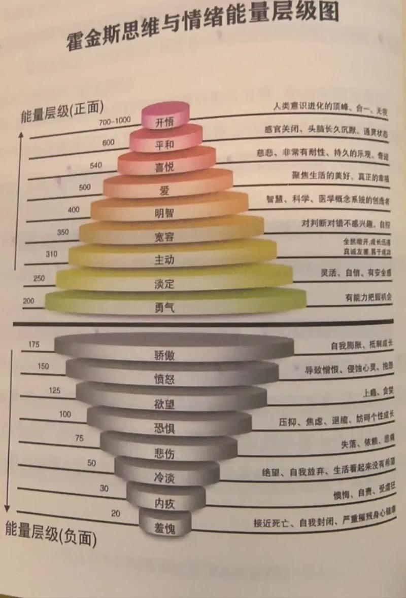 火山爆發指數分級是基於什麼標準