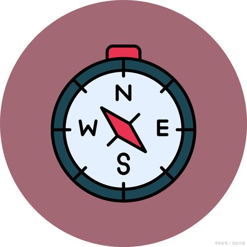 n是什麼方向