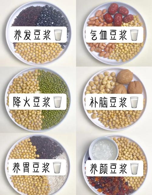 豆漿一天不能超過多少