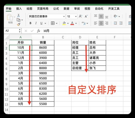 Excel讓數字排序