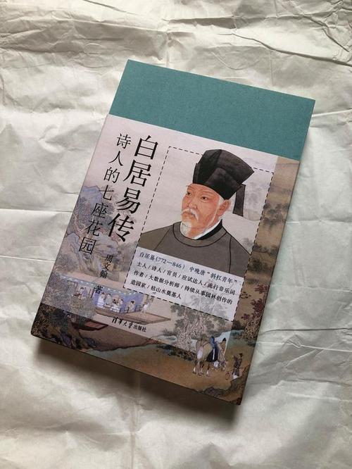 白居易什麼居士