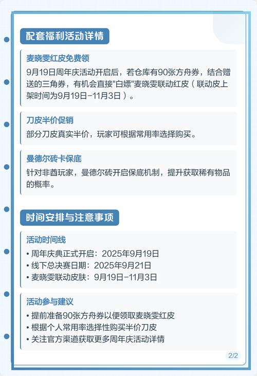 週年慶什麼時候2025