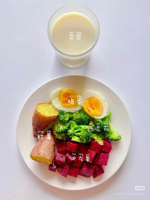 減脂早上吃什麼?破解早餐迷思,打造燃燒脂肪的黃金餐盤! 3 減脂早上吃什麼