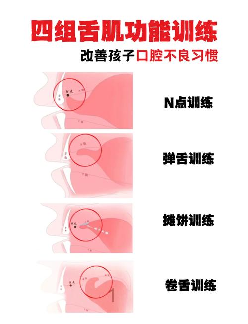 如何訓練咀嚼能力