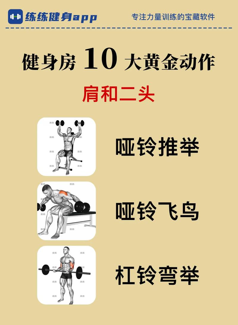 健身房什麼運動最燃脂