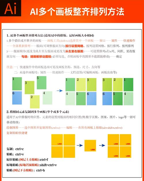 AI怎麼存透明檔