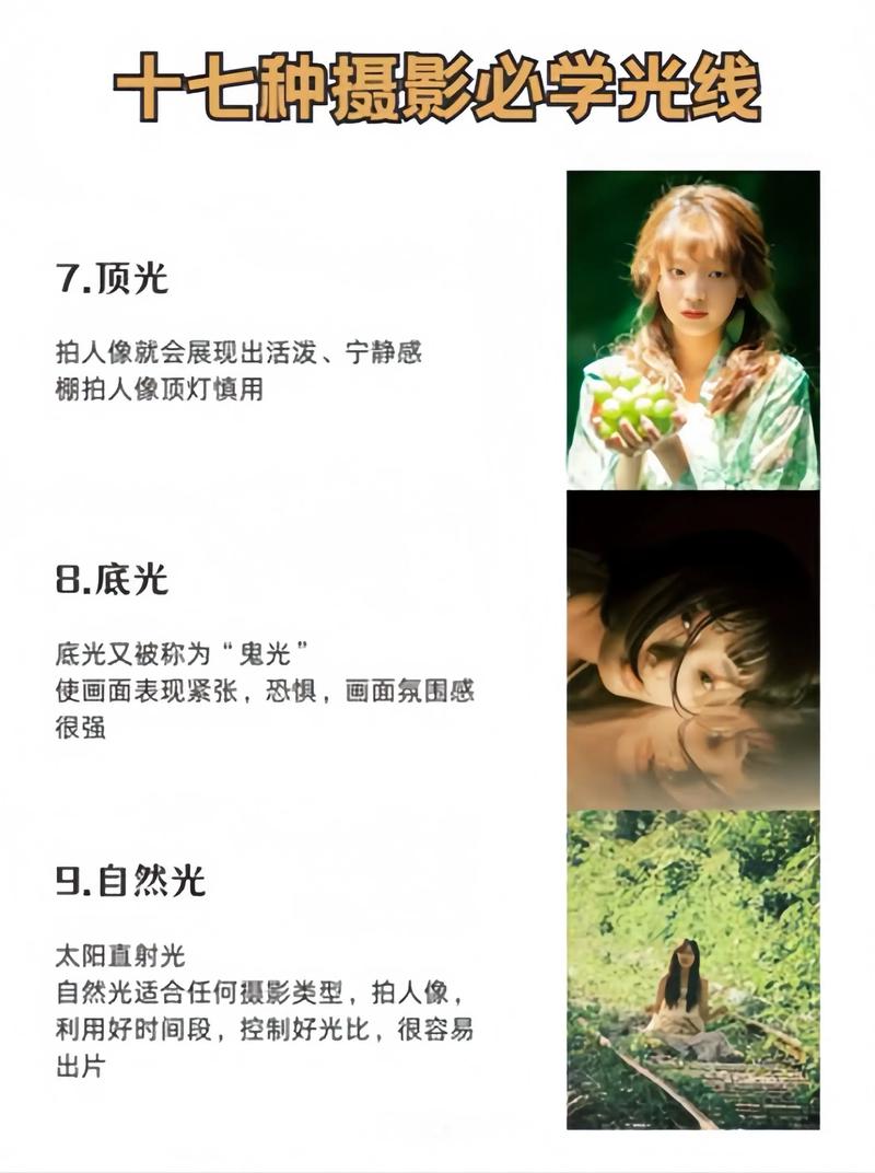 光影是什麼