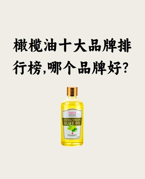 哪一種油品最好