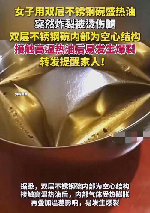 熱鍋淋到涼水起煙霧吸到會致癌嗎?揭開油煙裡的潛在危機與安心烹調之道 3 熱鍋淋到涼水起煙霧吸到會致癌嗎