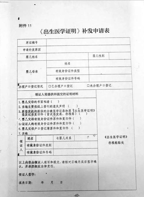 辦理出生證明要帶什麼