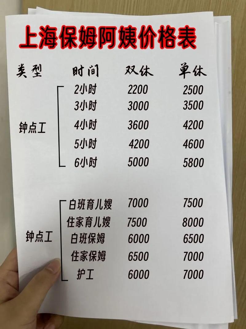 退租清潔費用多少