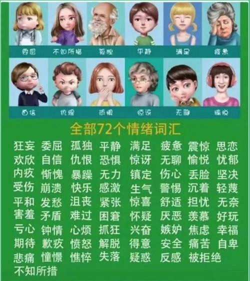 人的情緒有幾種?深度解析人類情感的多元面向 3 人的情緒有幾種