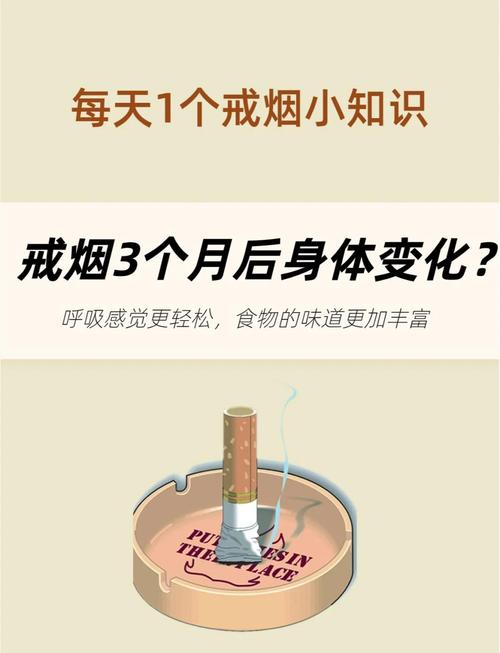 戒菸多久肺會變乾淨