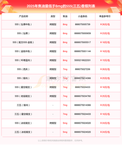 35克是多少?重量單位換算與生活應用全解析 3 35g是多少
