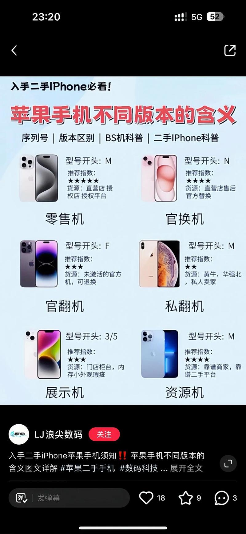 iPhone整新機怎麼看
