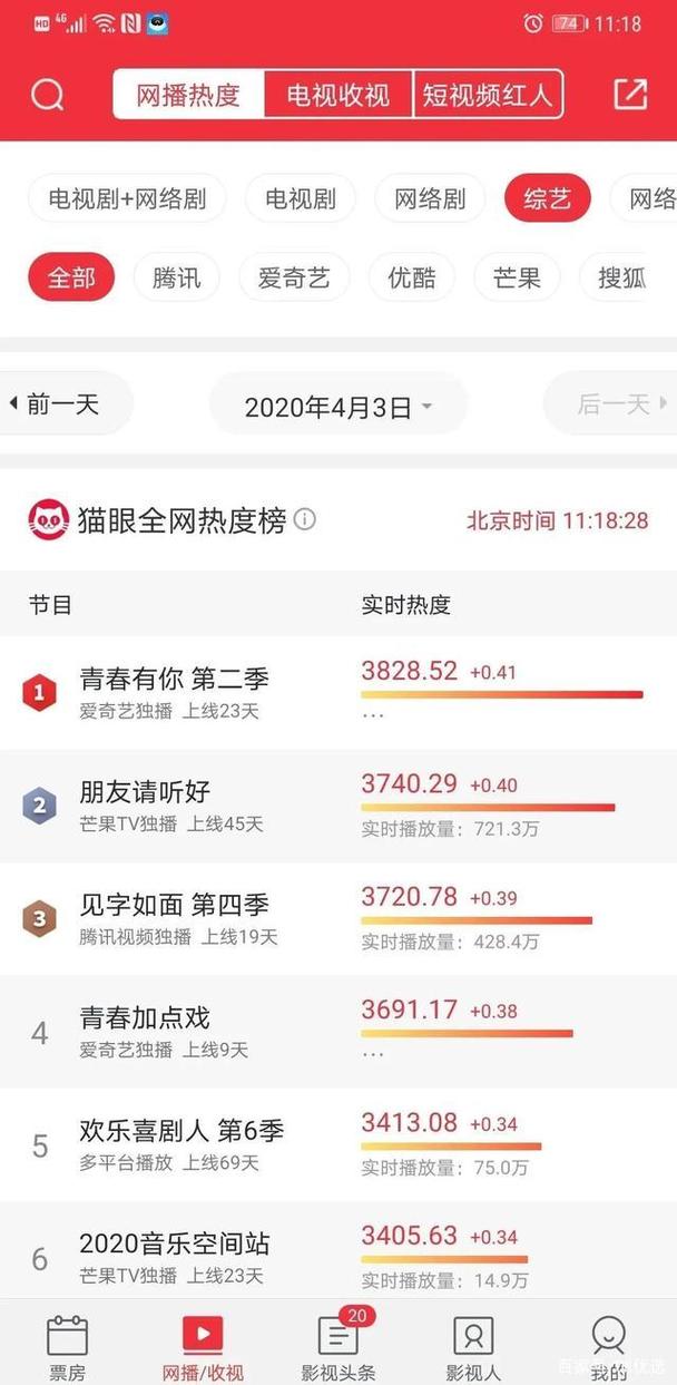 OK點數如何換