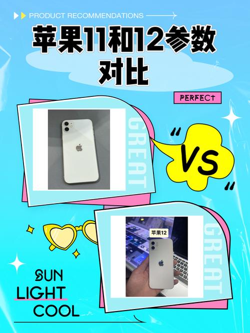 iPhone11有幾種尺寸