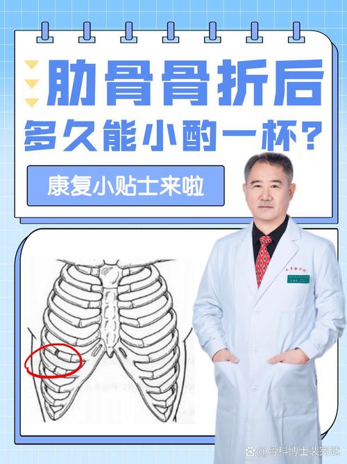 肋骨斷裂健保有給付嗎