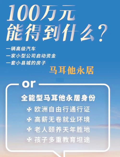 永久居留可以買房子嗎
