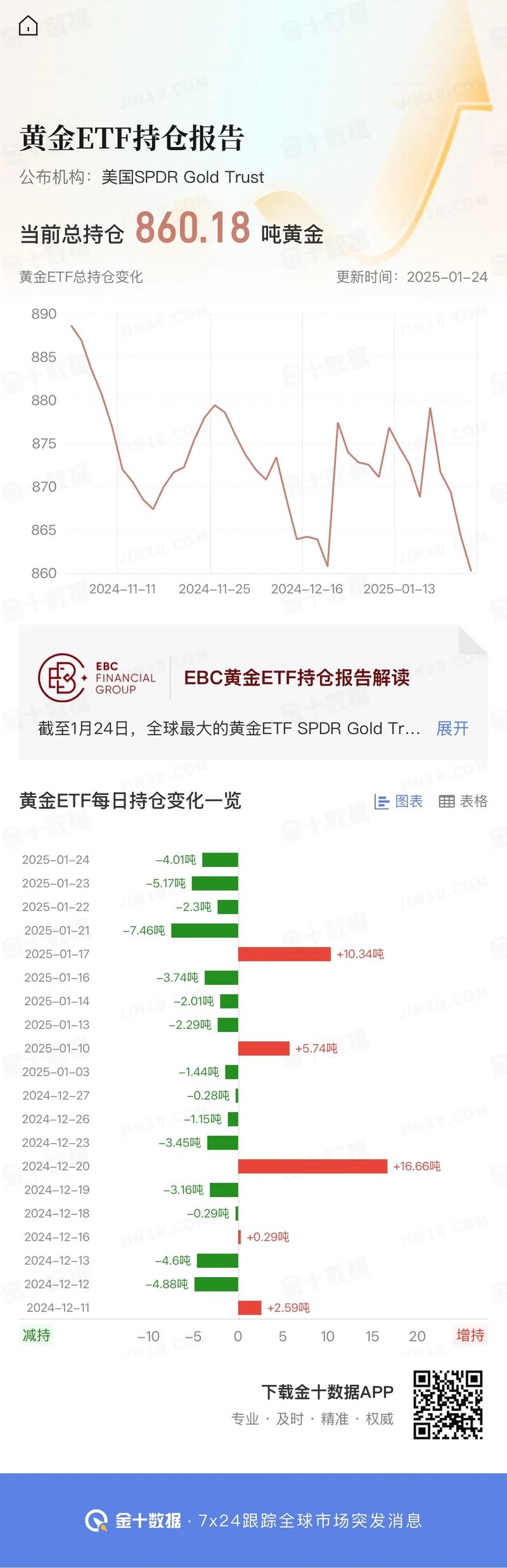 不配息的ETF賺什麼?揭密那些「不發錢」的ETF如何創造穩健報酬 3 不配息的ETF賺什麼