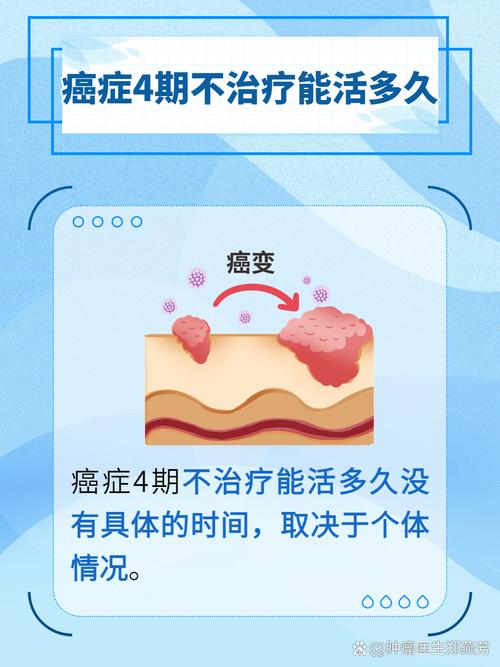 有什麼病是絕症