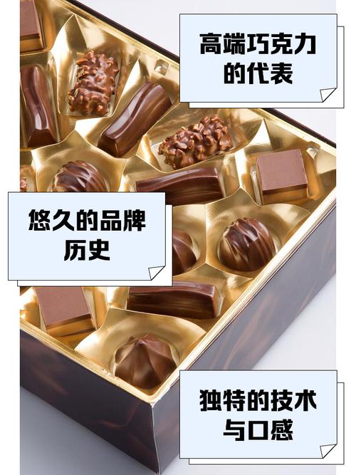 為什麼瑞士巧克力有名