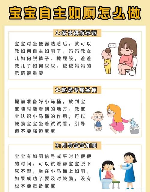 小孩幾歲可以自己上廁所