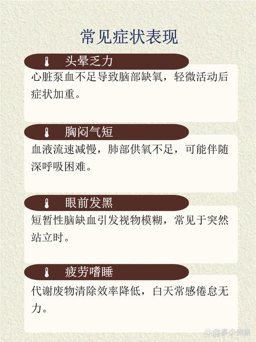 心跳慢會頭暈嗎