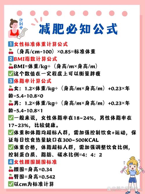 體脂一個月降多少