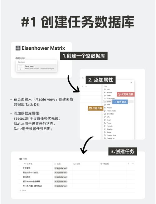 Notion可以複製格式嗎?格式複製與應用詳解,讓你的筆記更好看! 1 Notion可以複製格式嗎