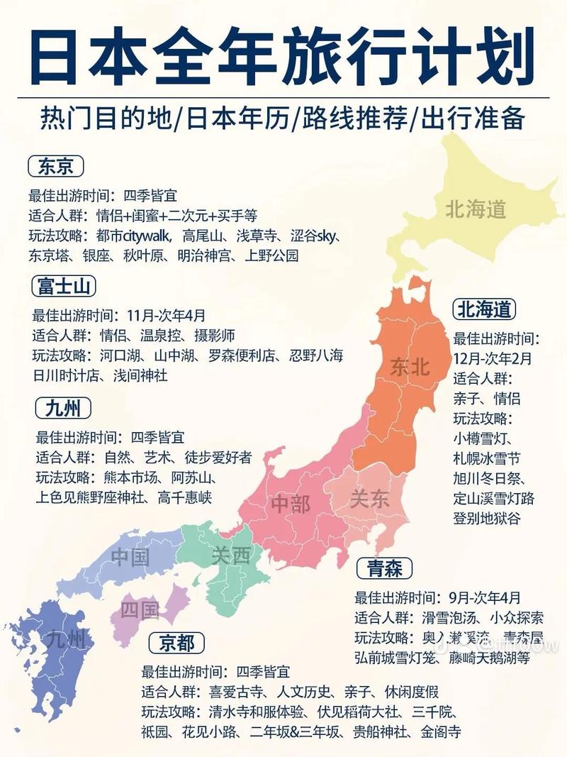 大阪算四國嗎?解析日本地理與交通,一次搞懂關西與四國的區別! 1 大阪算四國嗎