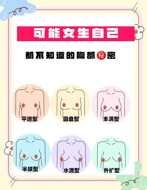 為什麼女生胸部突然變大