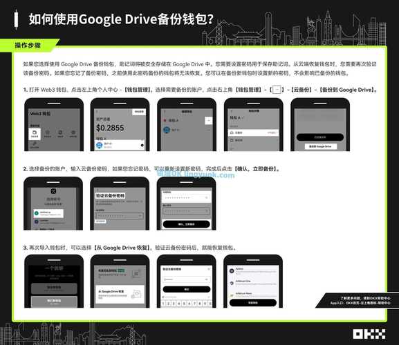Google 雲端備份怎麼看?輕鬆掌握檔案存取與管理訣竅 1 google雲端備份怎麼看
