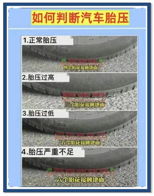怎麼知道爆胎?爆胎前兆、判斷與應對全解析 1 怎麼知道爆胎