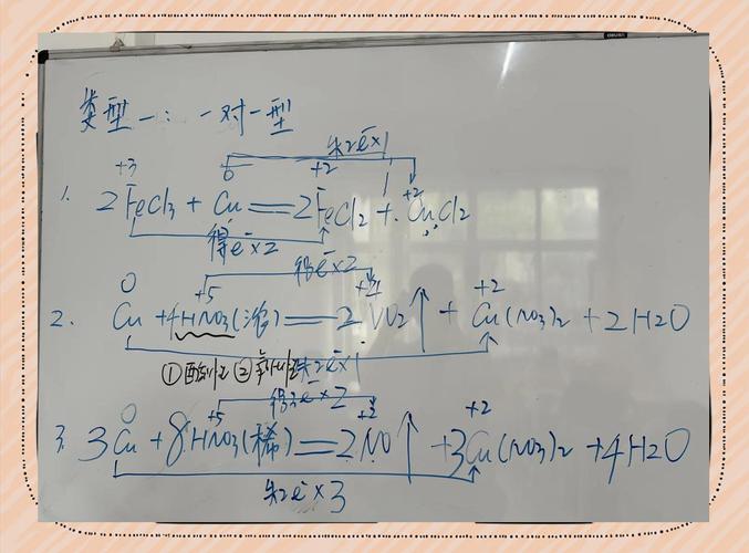 氧化還原反應是可逆反應嗎