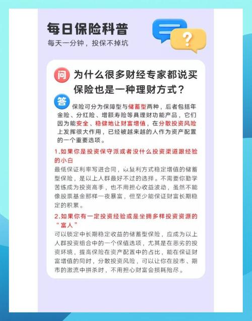 儲蓄險適合什麼人