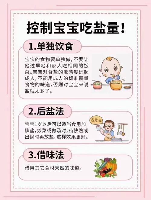寶寶幾歲可以食鹽