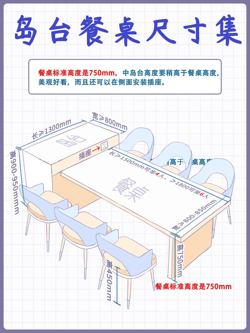 一台尺幾台寸