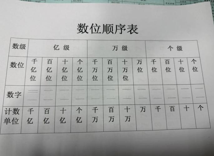 試算表如何固定欄位