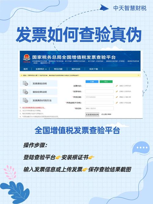 如何查發票明細