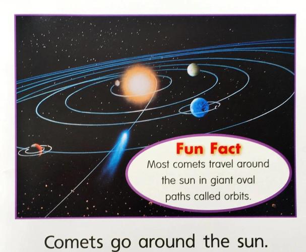 彗尾的方向要怎麼判斷