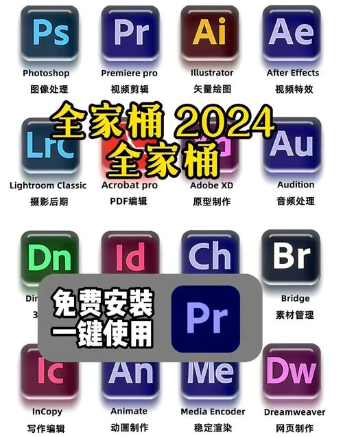 Adobe一個帳號幾個裝置?搞懂授權範圍,創意無憂暢遊多平台! 1 Adobe一個帳號幾個裝置