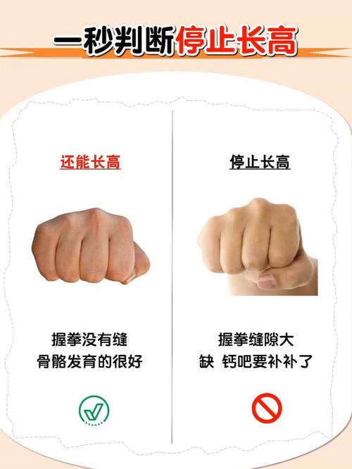 怎麼看還能不能長高
