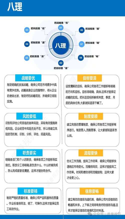 管理的定義是什麼