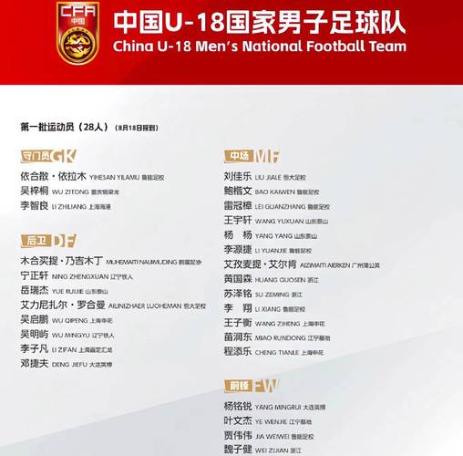 U18多久打一次